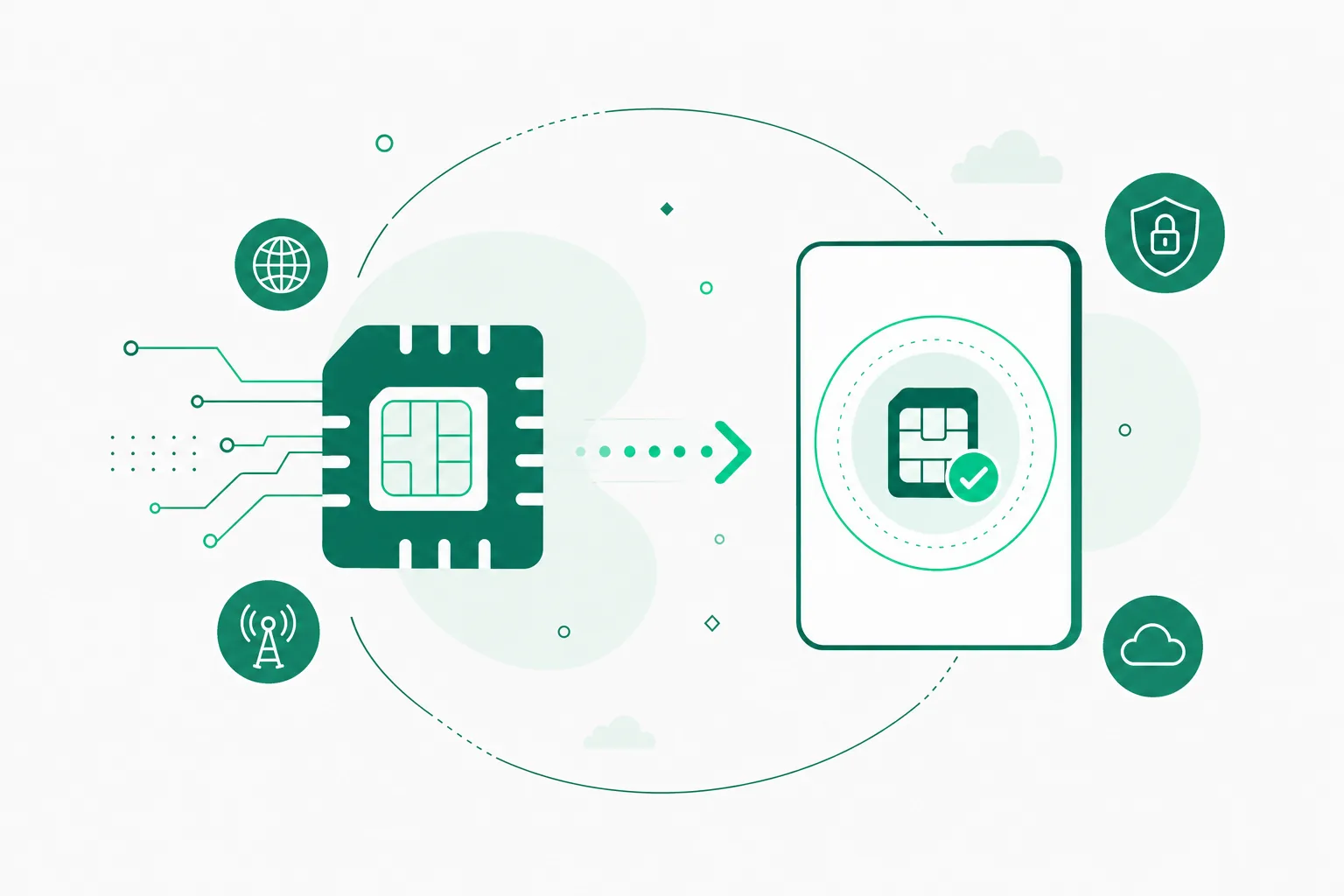 eSIM für Außendienst-Teams mit tipps und tricks
